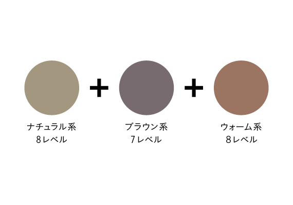 ウエットベージュのレシピ