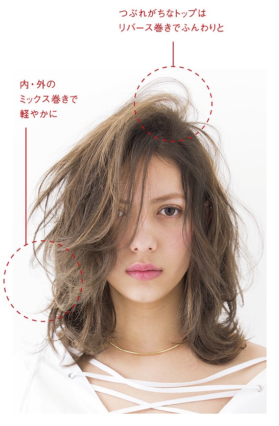 「カラーカールブリーズ」ミディアムレングスのスタイリング方法