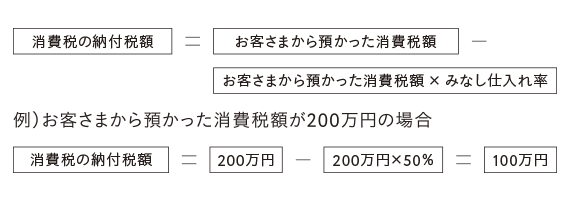A.条件により、預かった消費税から簡易的に算出できます<br />